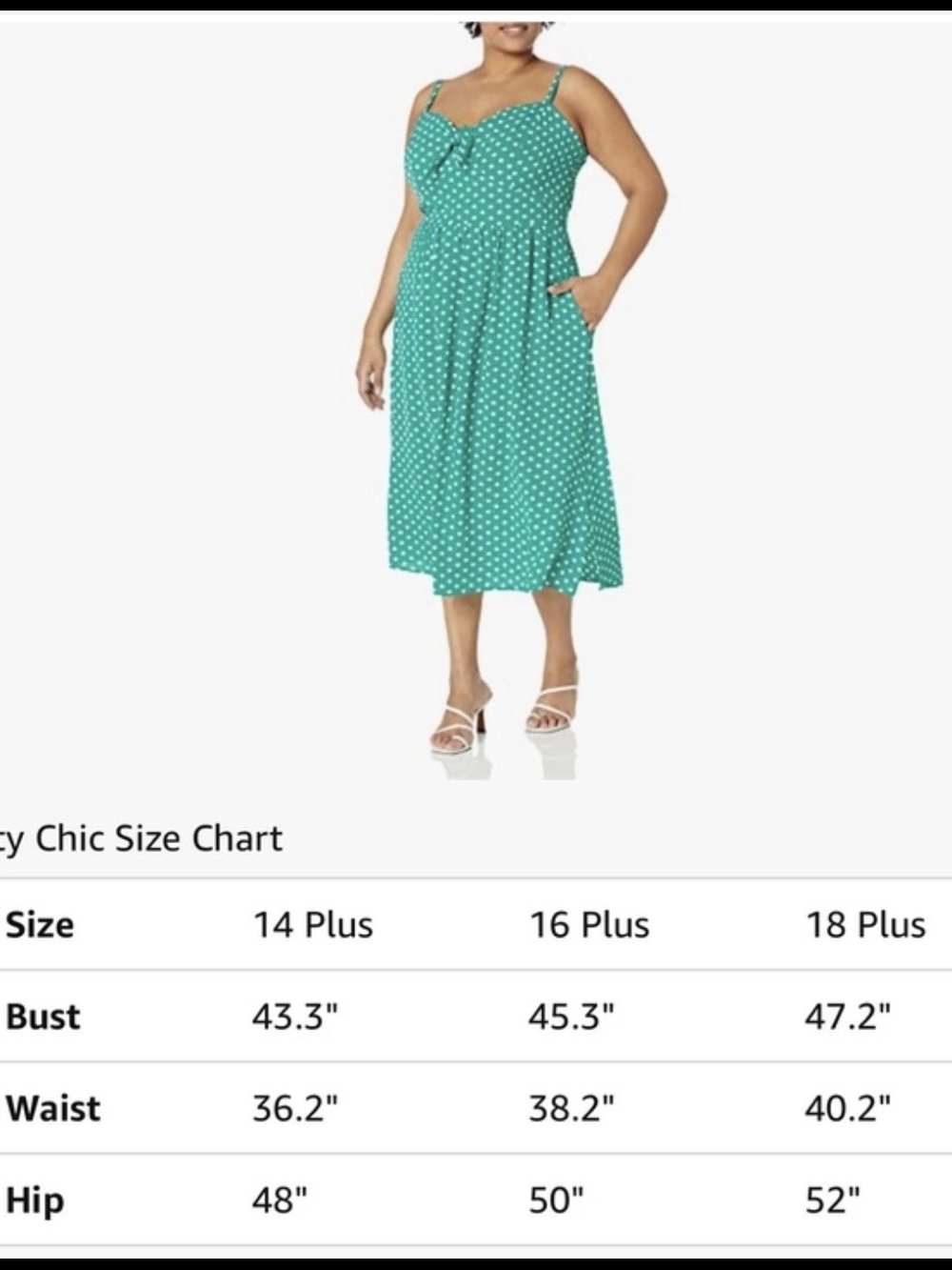 City Chic Teal Polka Dot Dress